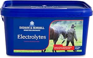 Other DODSON & HORRELL ELECTROLYTES, Clear